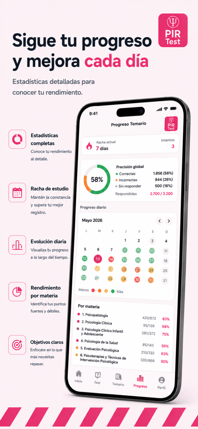 Sigue tu progreso y mejora cada día
