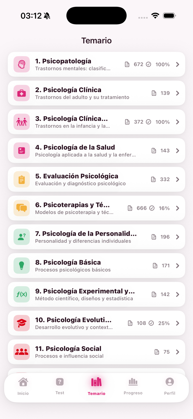 Temario con los 12 bloques del PIR