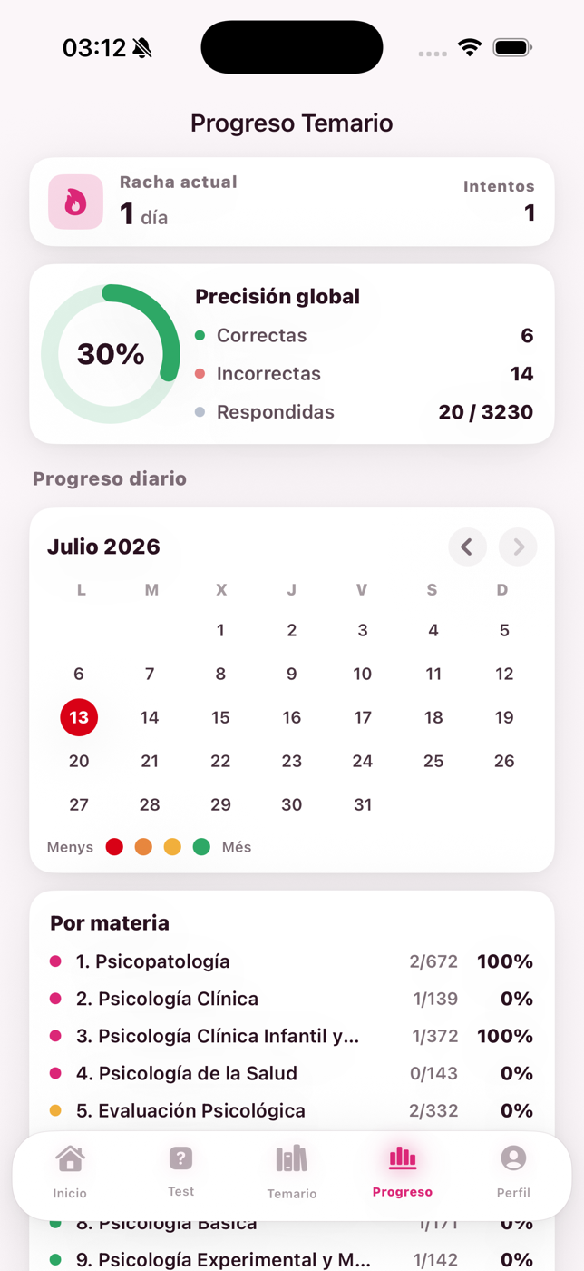 Progreso y estadísticas por materia